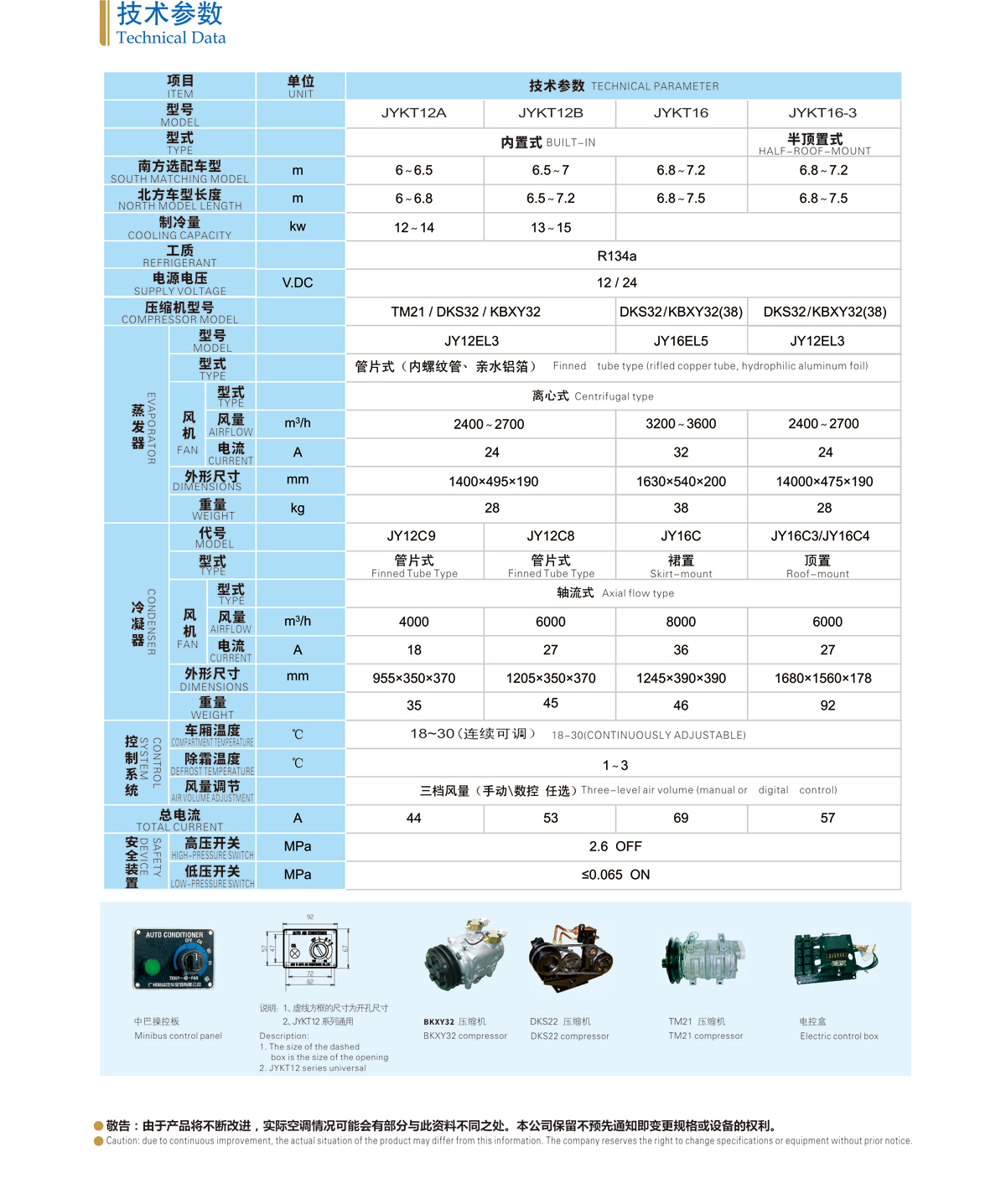 01內置式-半頂置式空調系列2.jpg