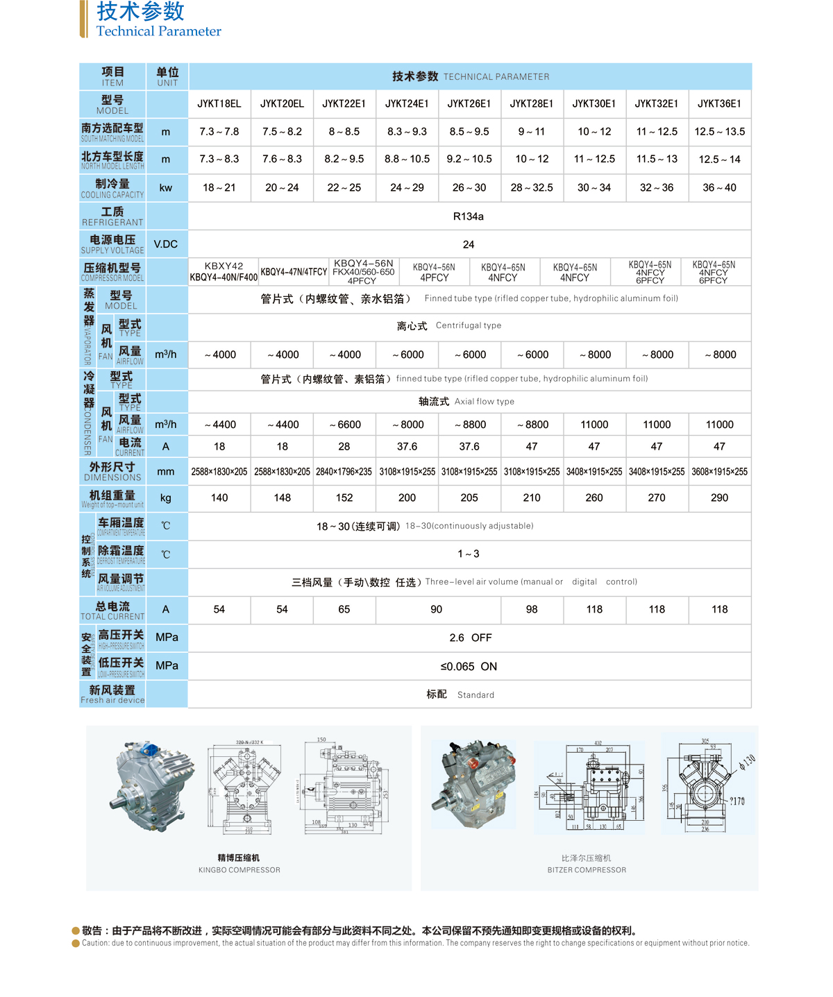 06迎風(fēng)式E系列22.jpg