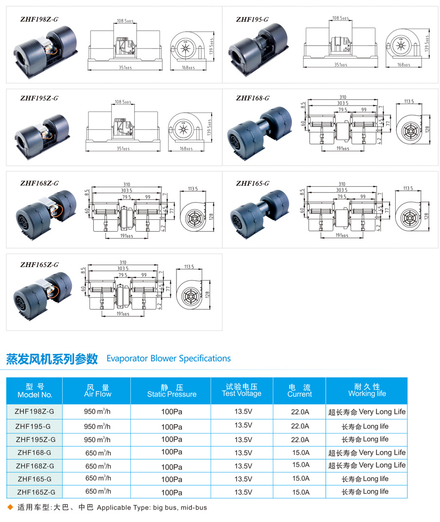 01蒸發(fā)風(fēng)機(jī)系列產(chǎn)品3.jpg